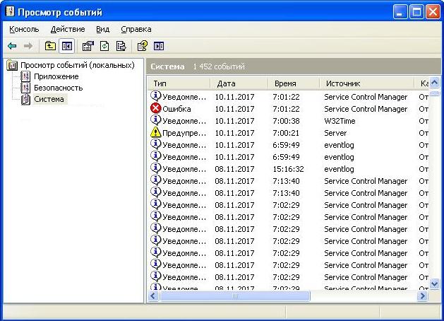 таблица событий